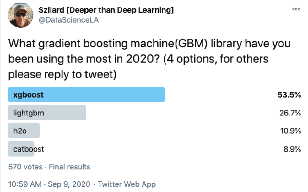 2 talks: GBM Benchmark In-Depth | The State of XGBoost