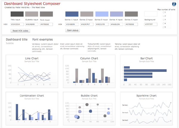 Announcing First LA Data Warehouse, Business Intelligence and Analytics Meetup!