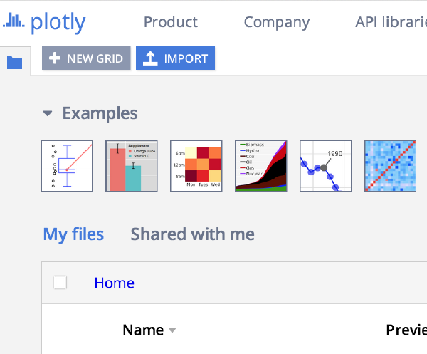 Meetup: DataVis with Plotly on December 16th