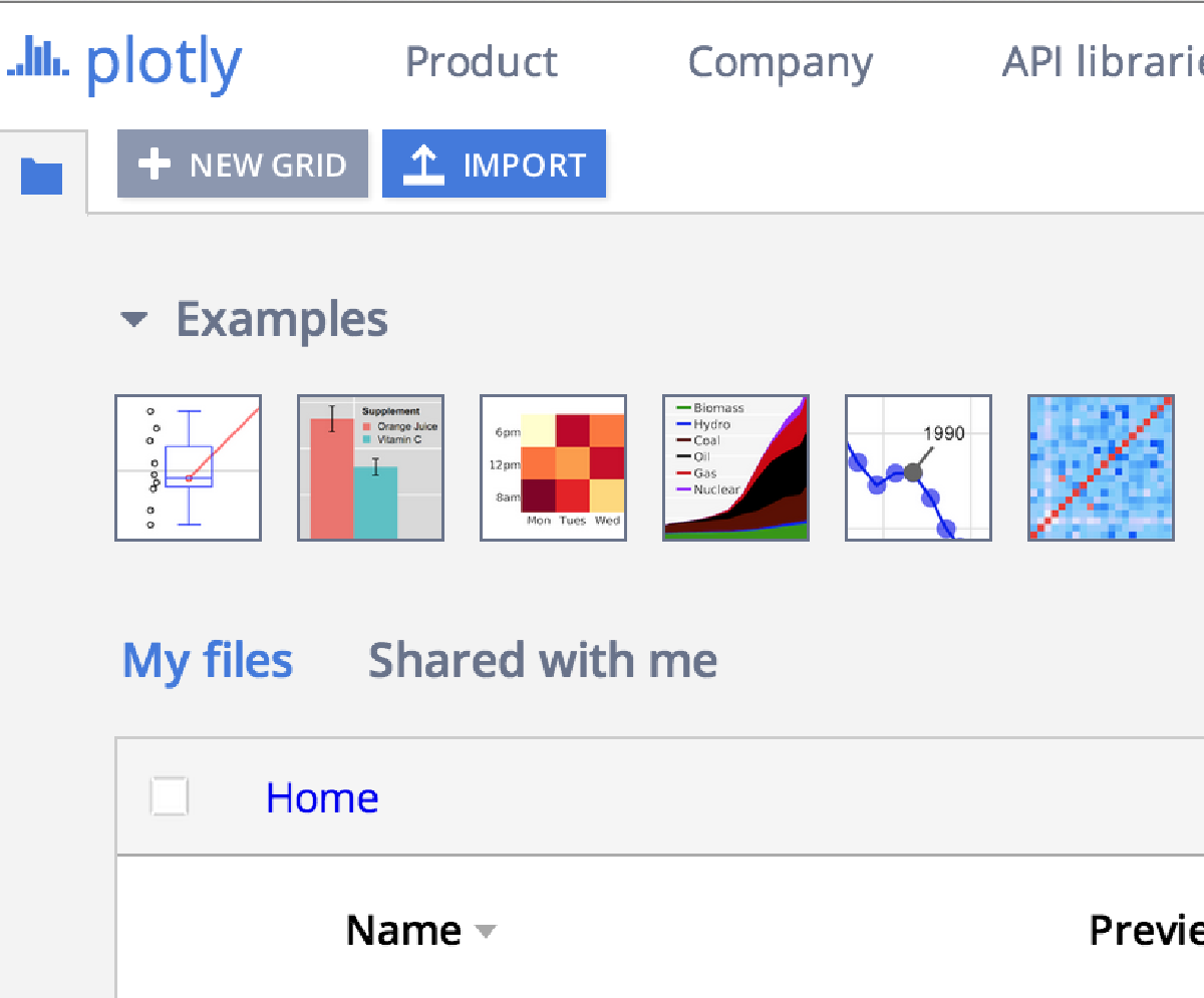Meetup: DataVis with Plotly on December 16th