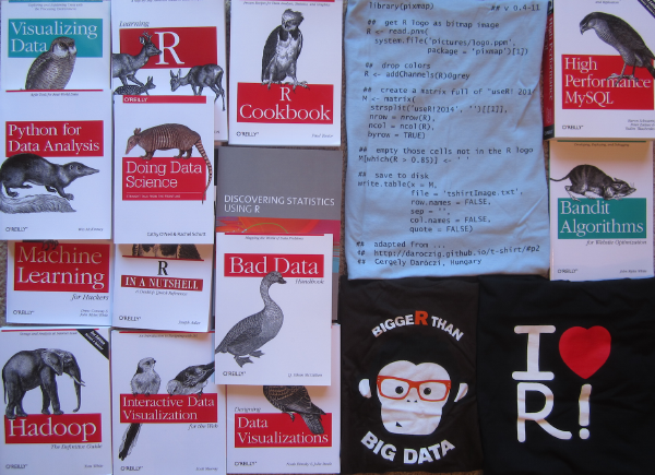Win Books and T-shirts in Our DataScience.LA Meetup Raffles, Powered by R and dplyr!