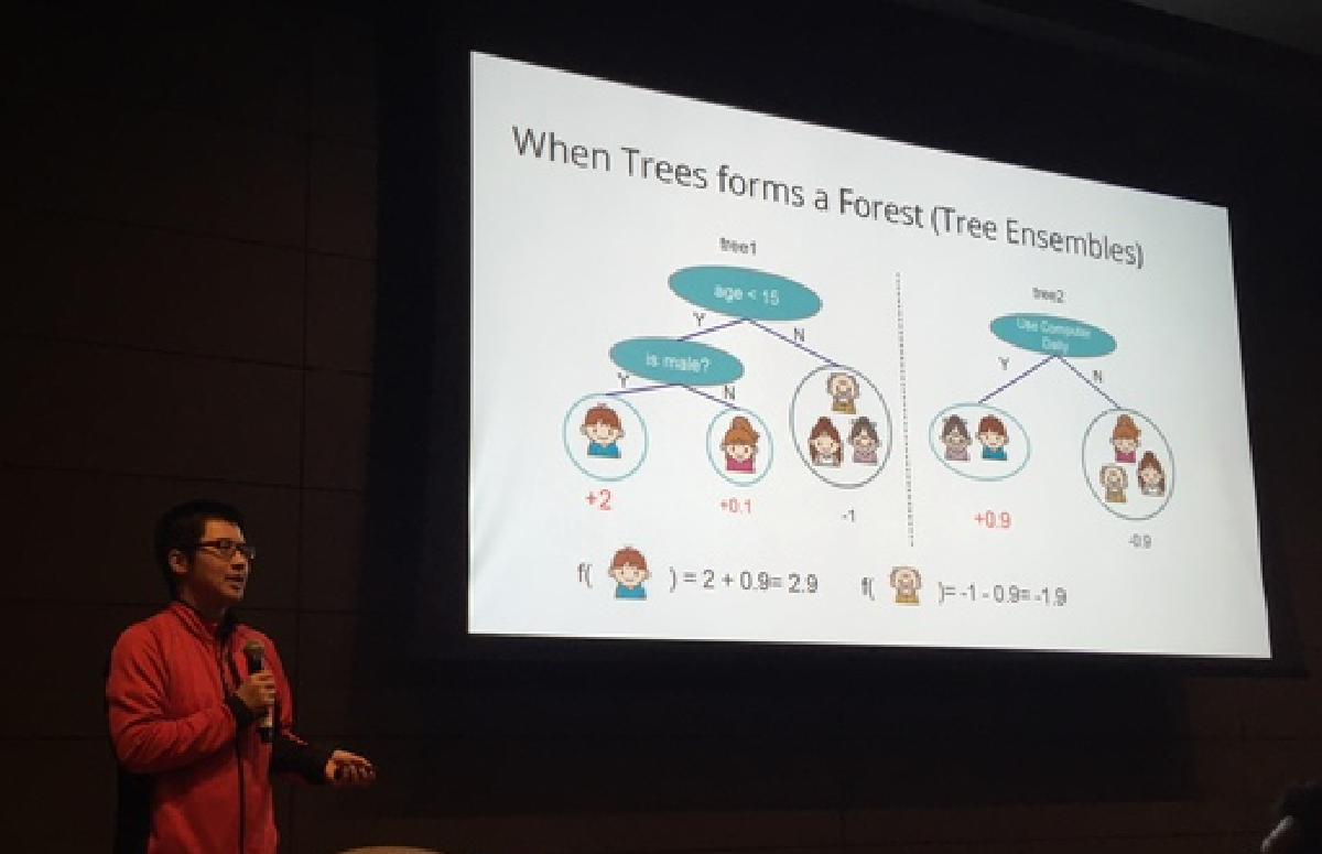 XGBoost workshop and meetup talk with Tianqi Chen