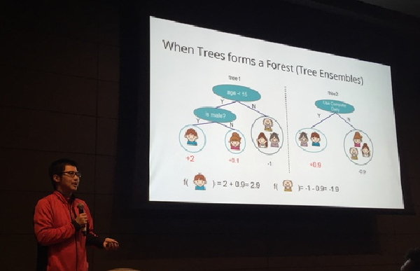 XGBoost workshop and meetup talk with Tianqi Chen